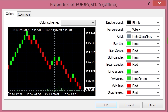 Forex how to know ready.for.livr